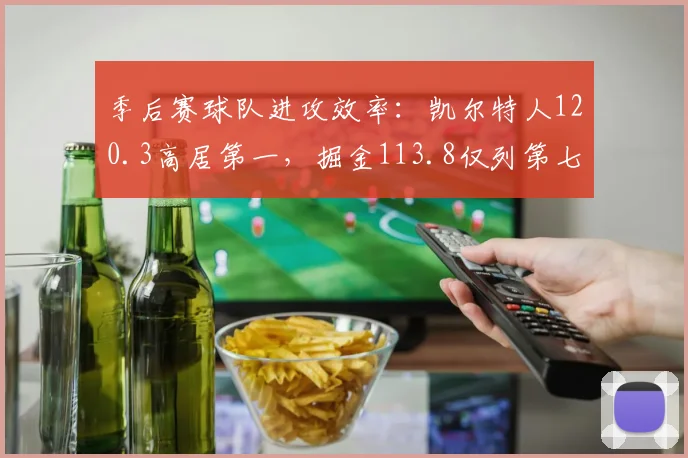 季后赛球队进攻效率:凯尔特人120.3高居第一,掘金113.8仅列第七